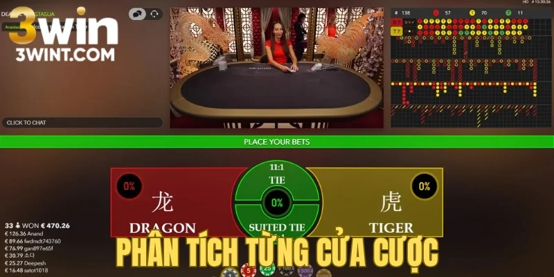 Phân tích từng cửa cược